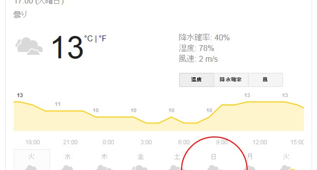 雪予報