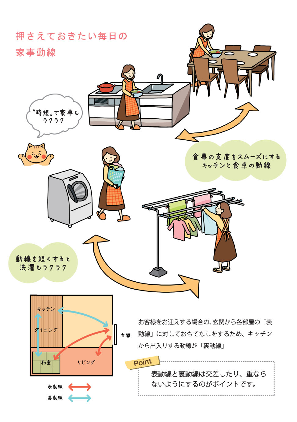 新潟の注文住宅 自然素材の家は ミタムラ建築デザイン工房