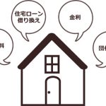 住宅ｒローンの借り換え