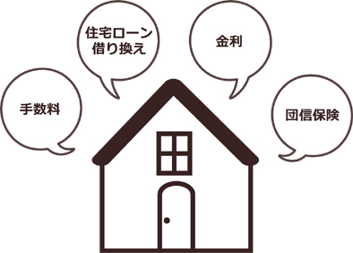 住宅ｒローンの借り換え