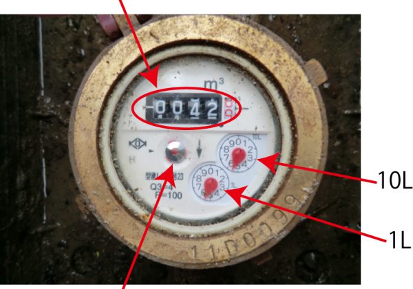 水道メーター